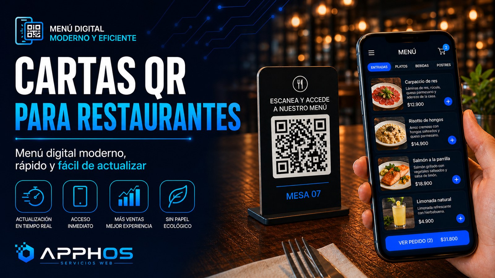 Sistema para Crear cartas QR para Restaurantes